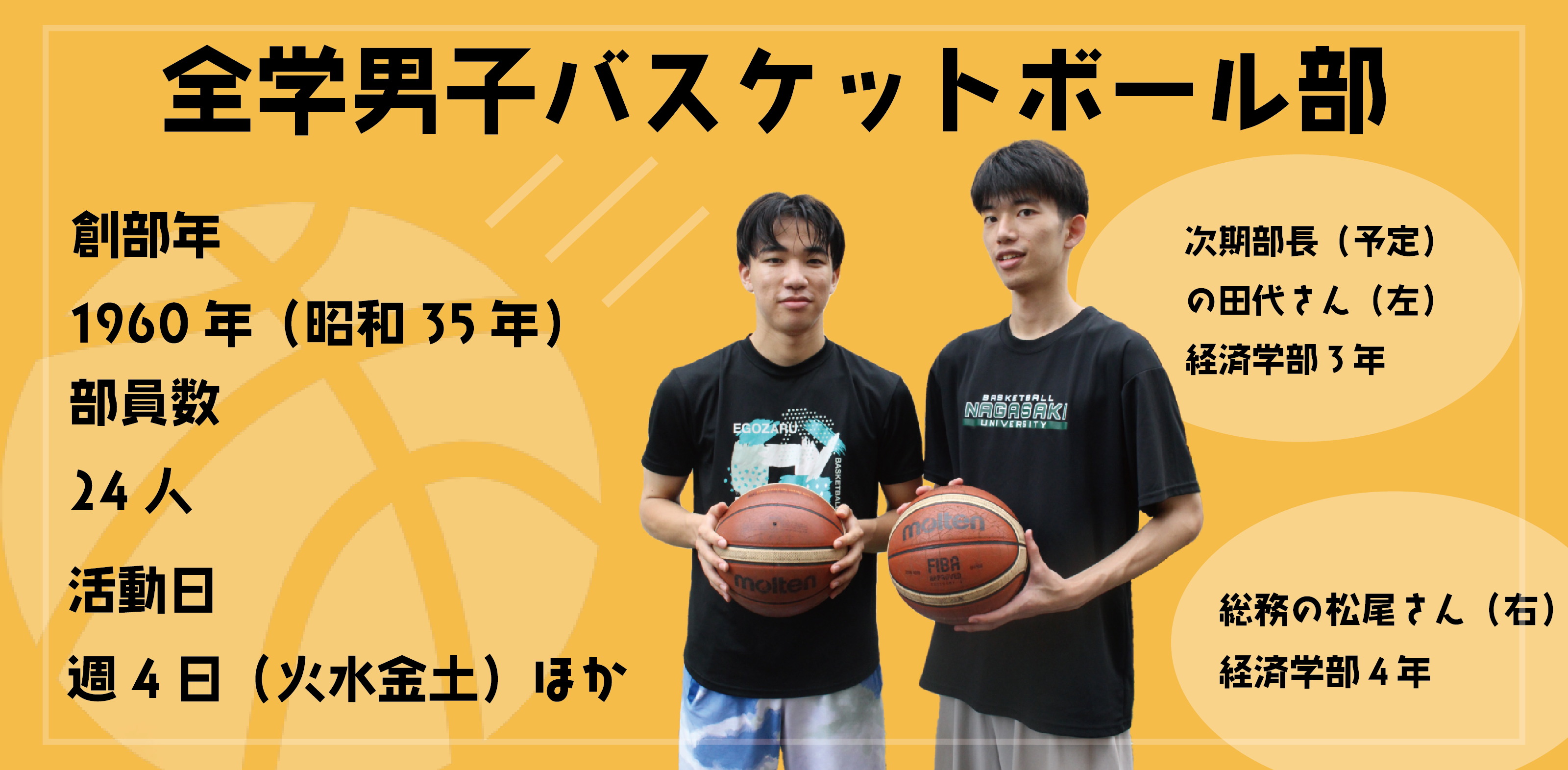 【Choho80号】先輩が成し遂げた偉業を守り継ぐために（全学男子バスケットボール部）